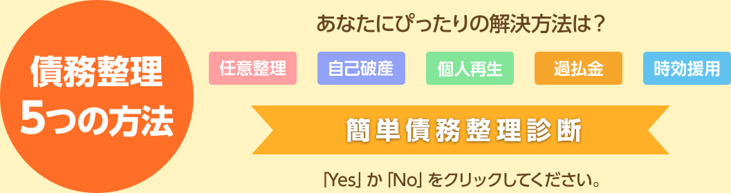 債務整理5つの方法 あなたにぴったりの解決方法は？ 任意整理 自己破産 個人再生 過払い金 時効援用 簡単債務整理診断 「Yes」か「No」をクリックしてください。